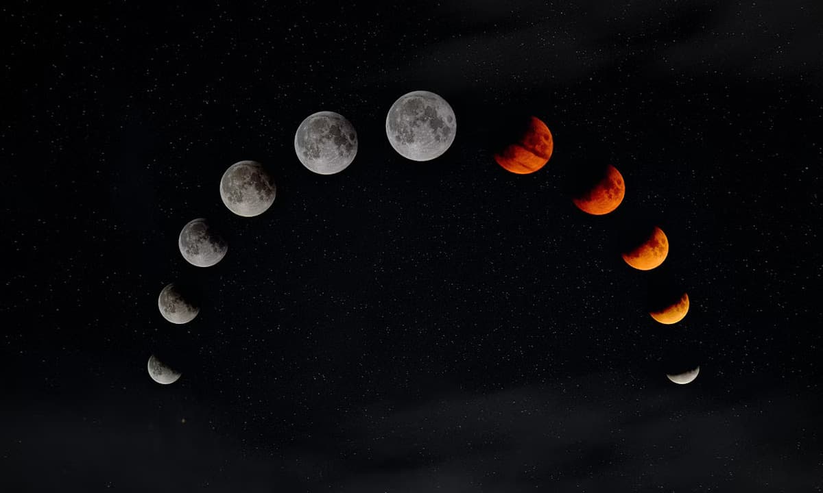 Der Mond: Uhr, Zeichen und Reise